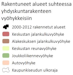 Rovaniemellä jalankulkuvyöhyke sijaitsee ydinkeskustassa.