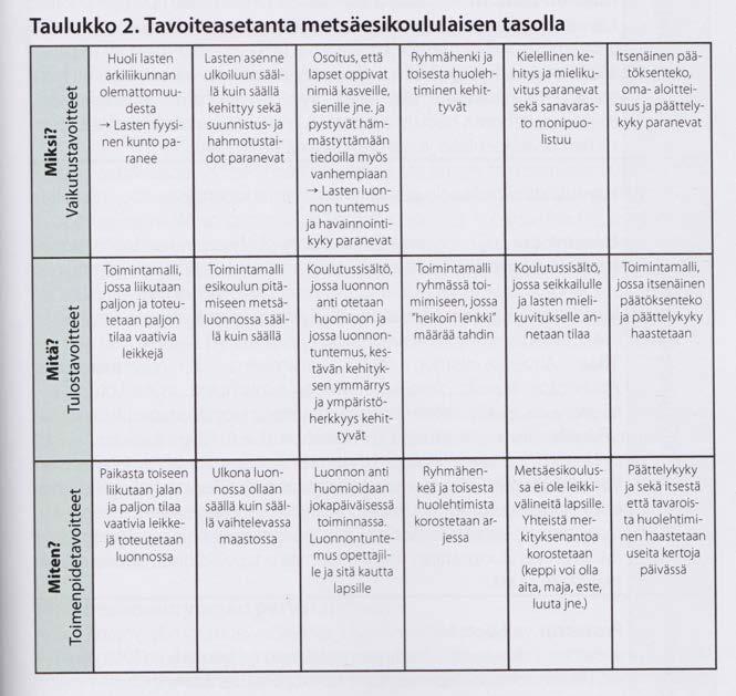 LuontoVoima-Case: