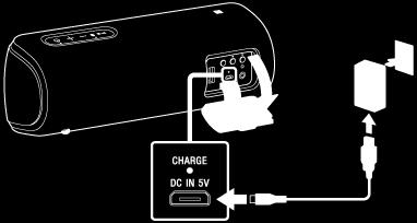 Kaiuttimen lataaminen Kaiutinta voidaan käyttää liittämällä se pistorasiaan USB-verkkolaitteella (kaupallisesti saatavilla) tai käyttämällä sisäistä akkua.