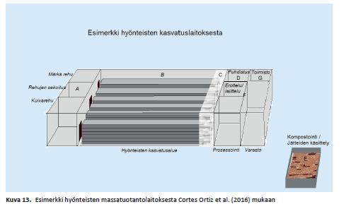 Heiska &