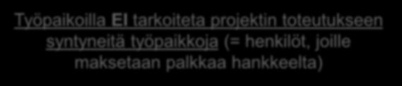 tehtävään. Ilmoita uudet työpaikat henkilötyövuosina Jos syntyy kaksi osa-aikaista työpaikkaa (esim.