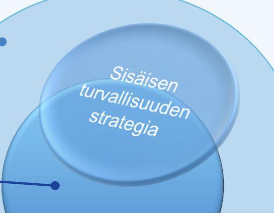 sosiaalipolitiikka työllisyys päihdepolitiikka.