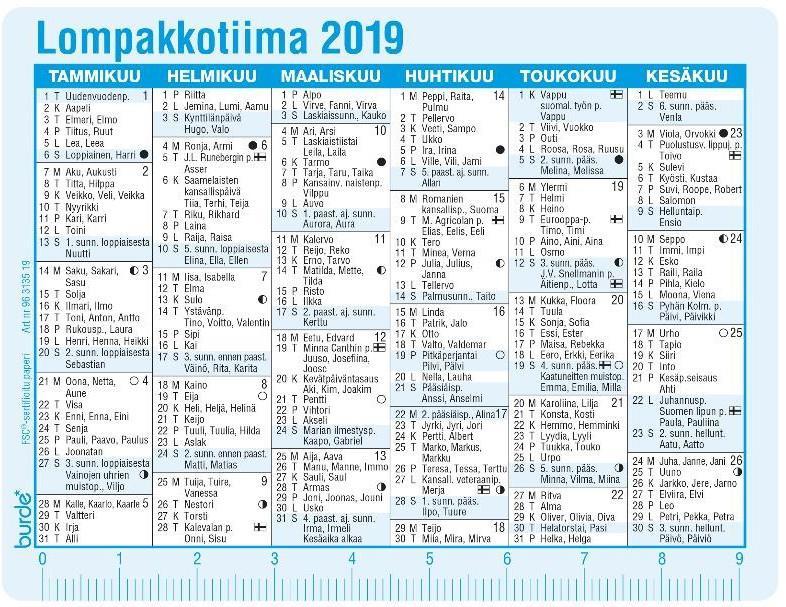 BURDE: LOMPAKKOTIIMA