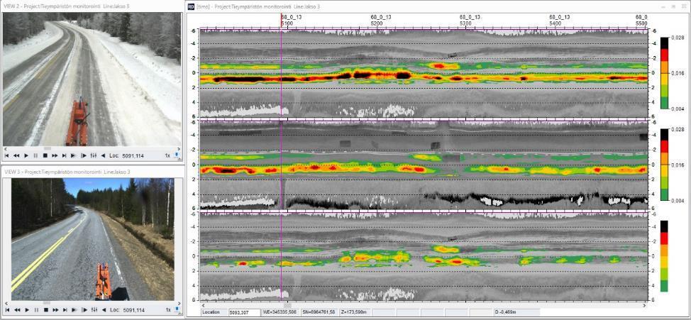 Kuvassa 12 on visualisoitu uraisen tien aurauksen ja laatuvaatimusten täyttymisen mittaamisen haastavuutta.