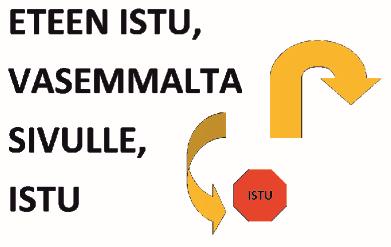 ALO-MES: Tehtävää voidaan käyttää vauhdinmuutostehtävän jälkeen. 20 Ohjaajan pysähtyessä koira ohjataan ohjaajan eteen istumaan kuono ohjaajaan päin.