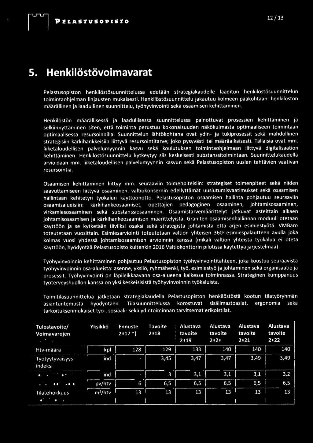 Henkilöstön määrällisessä ja laadullisessa suunnittelussa painottuvat prosessien kehittäminen ja selkiinnyttäminen siten, että toiminta perustuu kokonaisuuden näkökulmasta optimaaliseen toimintaan