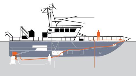 Tekniset tiedot SuperSnake Kuormitettavuus 40 C 60 % ED 380 A Langansyöttömekanismi 2-pyöräinen Langansyöttönopeus 0 25 m/min Rungon (GT02SW) mitat P x L x K 102 x 371 x 138 mm