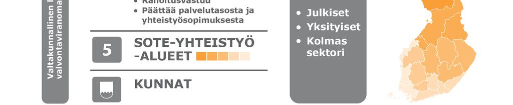 kustannusvaikuttavuus on sitä palvelujärjestelmä tuottaa sille