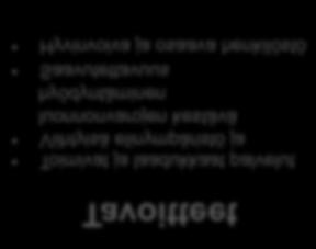Suunnittelua ja toimintaa ohjaavat periaatteet: Jatkuva kehittyminen Avoin yhteistyö Tasa-arvoinen vastuullisuus Mittarit Mittarit Mittarit Toimenpiteet Toimenpiteet Toimenpiteet Tavoitteet