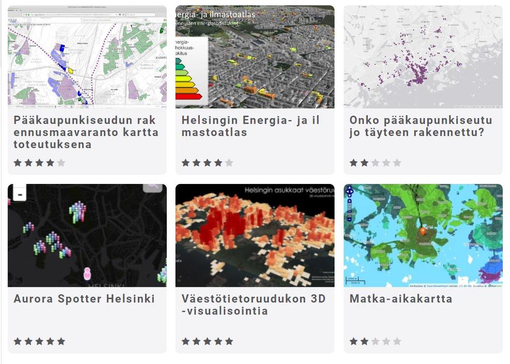 Mihin meidän dataa käytetään Käyttäjiä ovat kunnan työtekijät, konsultit, opiskelijat ja