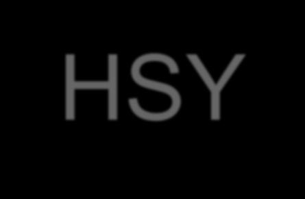 HSY AVOIN