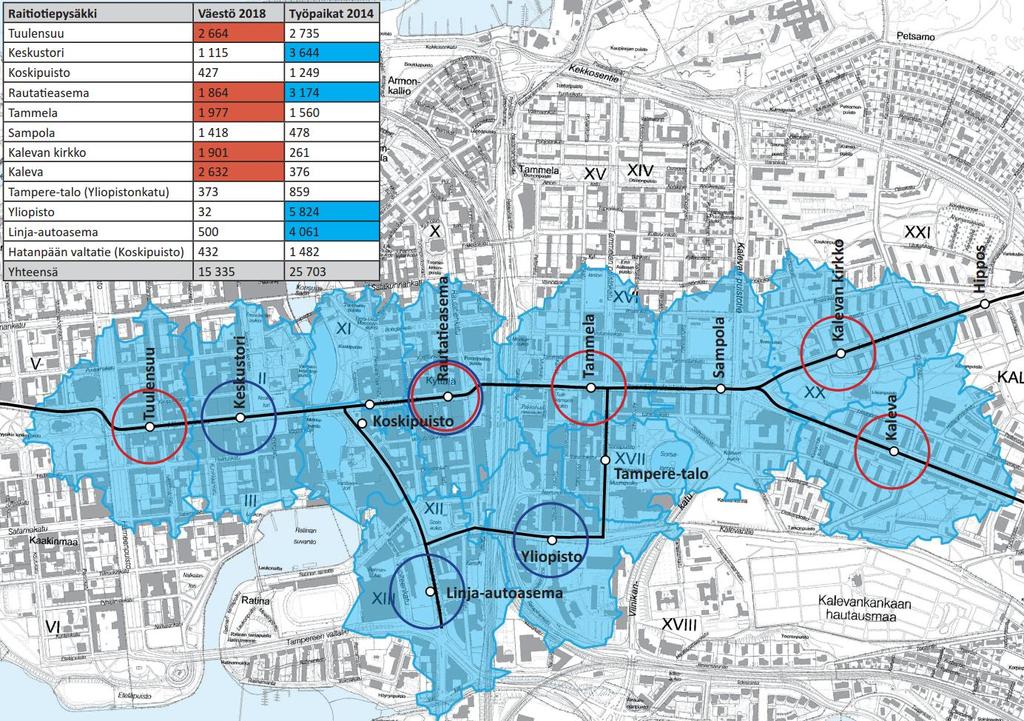 Väestö ja työpaikat Asukkaat ja työpaikat 400 metrin säteellä pysäkeistä.