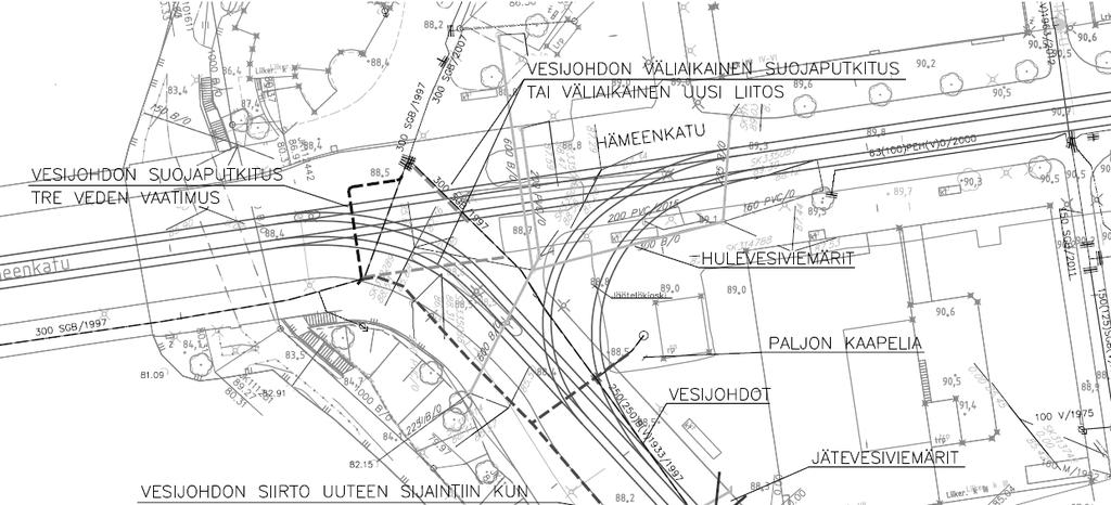 Vaihdevaraus Hämeenkadun ja Hatanpään valtatien liittymän - siniset viivat Hämeenkadun suuntaiset