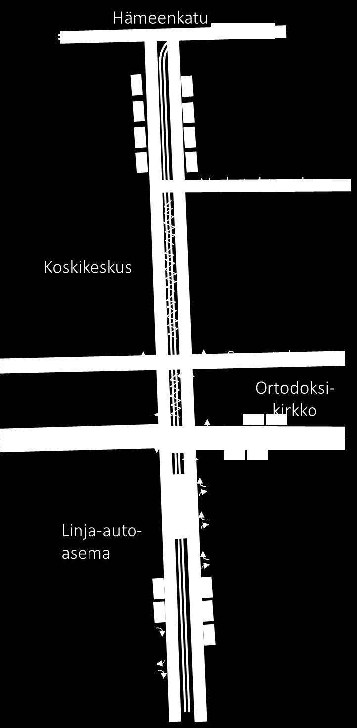 Liikenneratkaisut: Hatanpään valtatie Pysäkin sijoittaminen ei ole mahdollista Hämeenkatu Hämeenkatu VAIHDE Ei edellytä muutoksia nykytilanteeseen välillä Verkatehtaank.