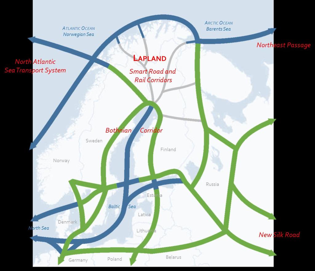 Korridorit tukevat liiketoiminnan kehittämistä Logistiikka on yksi merkittävimmistä yritysten sijoittumiseen vaikuttavista tekijöistä työvoimakysymysten ohella.