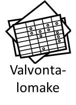 Roolit Kouluttajat