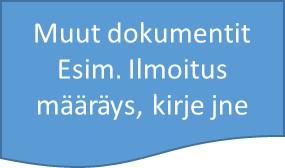 (toimiala, yksikön