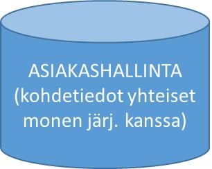 havainnollinen ja lyhyt!