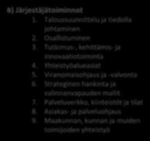 Erikoisairaanhoidon ja sosiaali ja terveydenhuollon muut palvelut B) Järjestäjätoiminnot 1. Taloussuunnittelu ja tiedolla johtaminen 2.