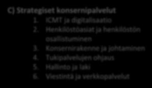 Strateginen hankinta ja valinnanvapauden mallit 7. Palveluverkko, kiinteistöt ja tilat 8. Asiakas- ja palveluohjaus 9.