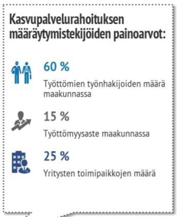 Onnistuva Suomi tehdään