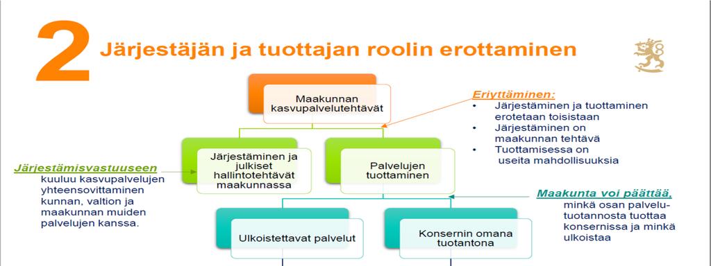 Onnistuva Suomi