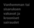 päivähoidossa ja koulussa Perheen ulkopuoliset aikuiset Läheinen lapsen asioista perillä oleva aikuinen päivähoidossa ja koulussa Mielekäs vapaa-aika Ilon ja onnistumisen kokemukset Lapsen tieto