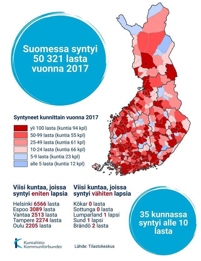 Ikäluokan lukiolaiset: n. 50 % ikäluokasta. 162 kunnassa (311 kunnasta) syntyi 0-24 tulevaa lukiolaista vuonna 2017!
