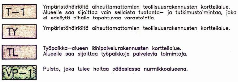 Yleiskaavan tavoitteet ja vaikutukset Tavoitteet Kaavamuutos on käynnistetty kunnan aloitteesta.