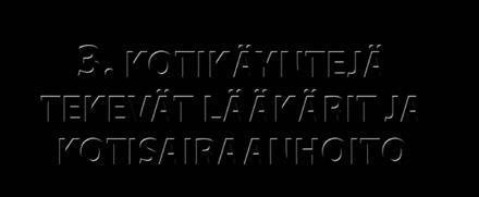 3 KOTIKÄYNTEJÄ TEKEVÄT LÄÄKÄRIT JA KOTISAIRAANHOITO 3.