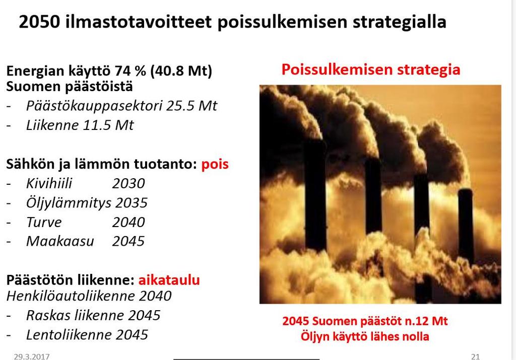 Mikä lämmittää Suomessa? Prof.