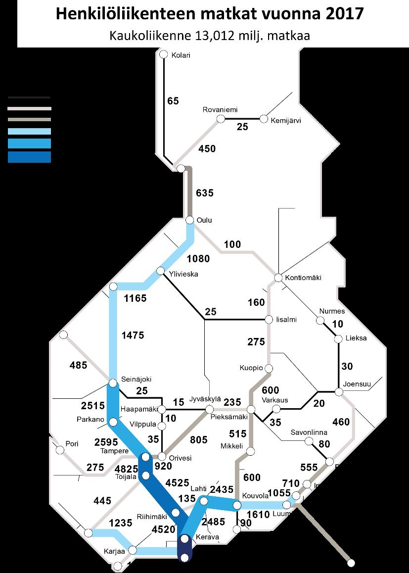 Suomen vilkkain rataosuus Henkilöliikenteessä Helsinki Tampere on Suomen vilkkaimmin liikennöity