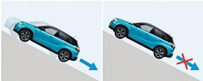 AUTO Auto-asento painottaa nelivedon polttoainetaloudellisuutta normaaleissa ajo-olosuhteissa.