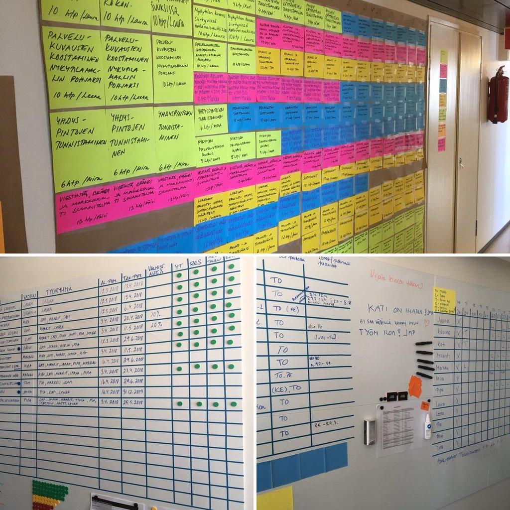 Sote-liikelaitoksen hankkeen projektointi Tiimimäinen työtapa, omat vastuualueet Lean Master Schedule Projektit-hankkeet: 1. Nykytilan kuvaus 2. Sote-liikelaitoksen muodostamisen perusteet 3.