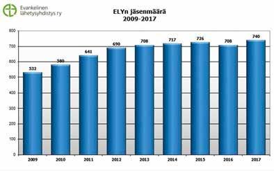 Selvänä pidettiin, että kovin nopealla aikataululla tämä ei ole mahdollista, mutta keskusteluja siitä on käytävä. Monien ihmeiden keskellä on nämä vuodet eletty.