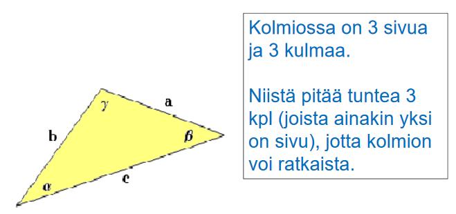 Yleinen kolmion