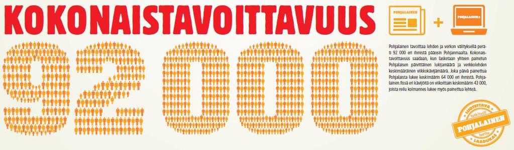 fi 64 000 joka päivä I 43 000