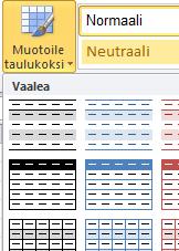 Sivu 3 / 8 1. Valitse mikä tahansa tietoa sisältävä solu 2.