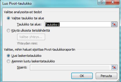 Tässä ohjeessa on ohjeistettu kuinka saada tieto siitä, kuinka moni Excel-raporttiin listatuista jäsenistä asuu eri