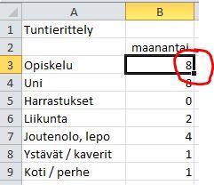 2. Tietojen syöttäminen Seuraavaksi hyödynnetään kotitehtävämateriaalia ja tehdään laskelma ja esitysgrafiikat viikon aikana käytetyistä tunneista mm. opiskeluun, nukkumiseen, harrastuksiin jne.