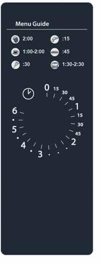 Digitaalinen valitsin (tietyt mallit) Menu Guide 2:00 1:00-2:00 :30 :15 :45 1:30-2:30 Asennusetäisyydet A 30 cm. Ilmatila laitteen ympärillä viilentää sähköisiä komponentteja.