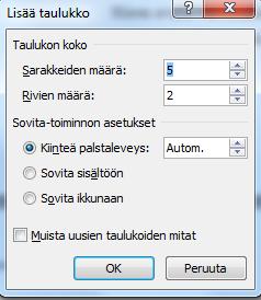 Valtteri Seuranen Tehtävä 1[4] III. Piirrä taulukko ominaisuudella Piirrä taulukko -ominaisuudella voit hiiren avulla leikellä taulukkoon oman halun mukaan rivit ja sarakkeet.