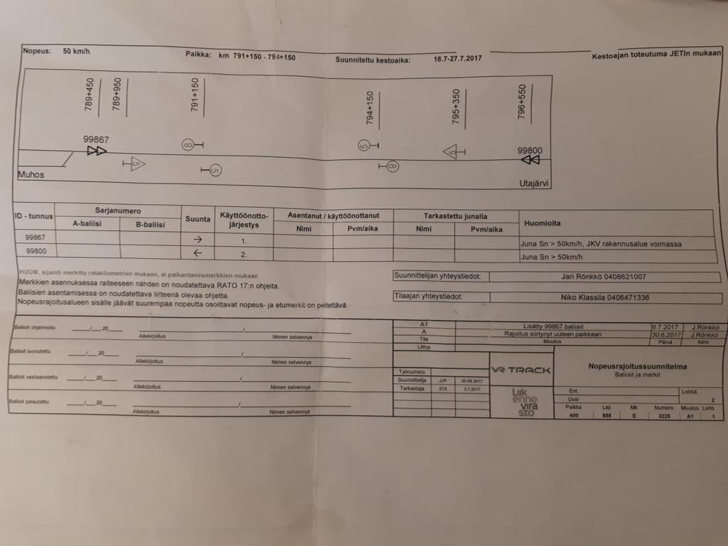 3.2 Työmaan väliaikainen nopeusrajoitus Työmaalle asetettiin väliaikainen nopeusrajoitus, joka oli tässä tapauksessa 50 km/h.