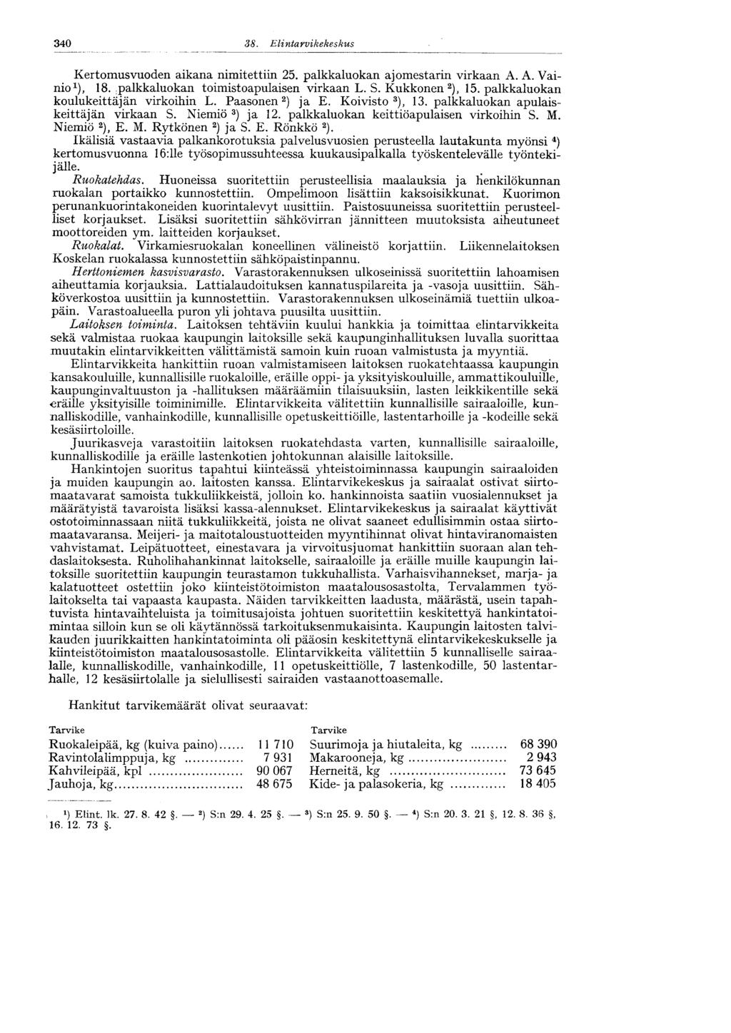 340 38. Elintarvike keskus Kertomusvuoden aikana nimitettiin 25. palkkaluokan ajomestarin virkaan A. A. Vainio 1 ), 18. palkkaluokan toimistoapulaisen virkaan L. S. Kukkonen 2 ), 15.