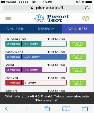 käyttäjää: Käytön aloittaminen Ensimmäisen