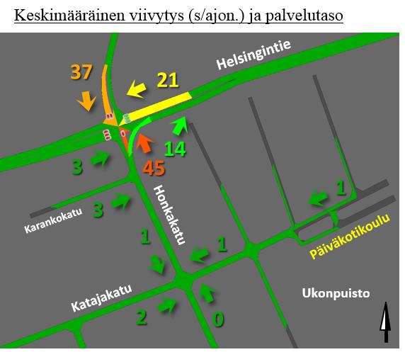 Kasvu heikentää Honkakadulta vapaan oikean kautta Helsingintielle kääntyvien keskimääräistä viivytystä 14 sekunnista 23 sekuntiin eli palvelutaso heikkenee hyvästä