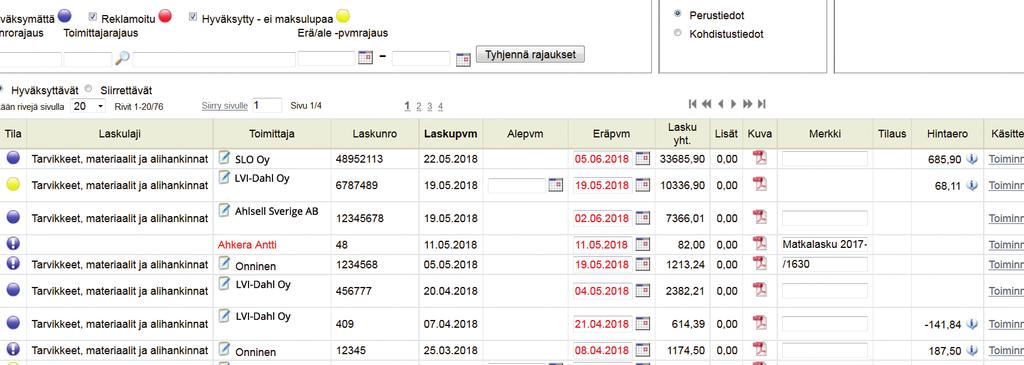 OSTOLASKUT LASKUTUS Adminetin ostolaskujen käsittely ja hallinta on pitkälle automatisoitu, minkä ansiosta käsittelyprosessista poistuu useita työvaiheita.