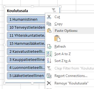 Aukeavasta valikosta valitaan haluttu suodattava tekijä, esim. koulutusala.