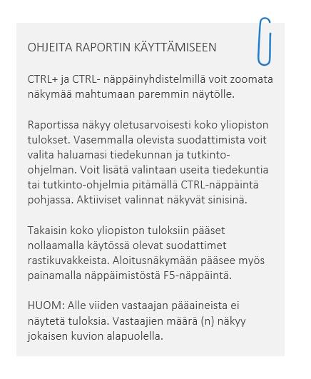 Vinkkejä raporttien ulkoasuun Muista lisätä näkyvälle paikalle tietoa raporttien sisällöstä ja käyttöohjeita.