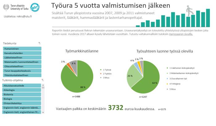 yhteys taustadataan Excel-tiedosto,